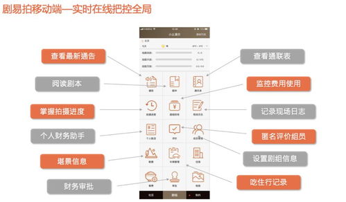小土科技獲Pre-A輪融資，助推《白鹿原》《蕓汐傳》等IP數據服務升級