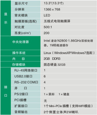 深科特SKT 13.3寸工業(yè)一體化工控平板電腦 專為嚴苛環(huán)境設計的可靠伙伴